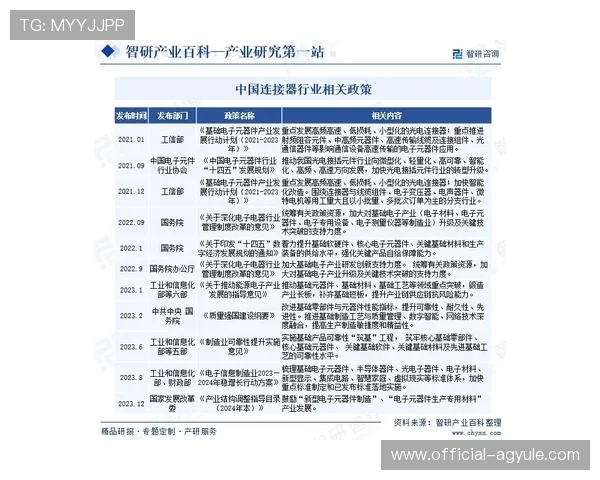 AG国际游戏行业动态分析，未来发展趋势及其在全球市场的竞争优势